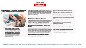 DOÇ. DR. AKİF DİRİ